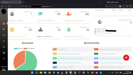 ST-iSchool - Admin - Tableau de bord - 2