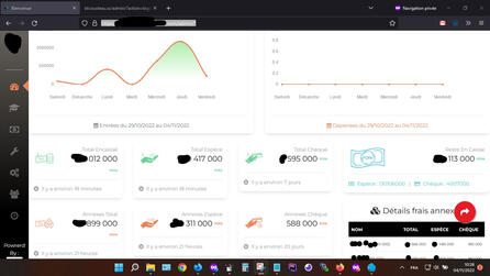 ST-iSchool - Admin - Tableau de bord - 1